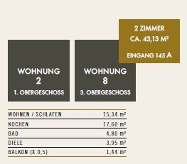 Aufteilung WE 2 Etagenwohnung K�ln