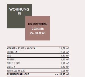 Grundriss Dachgeschosswohnung K�ln