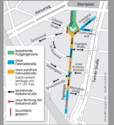 Eigelstein Autofrei Etagenwohnung K�ln
