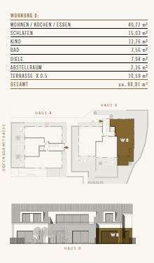 WE 8 Fl�che Erdgeschosswohnung Aachen