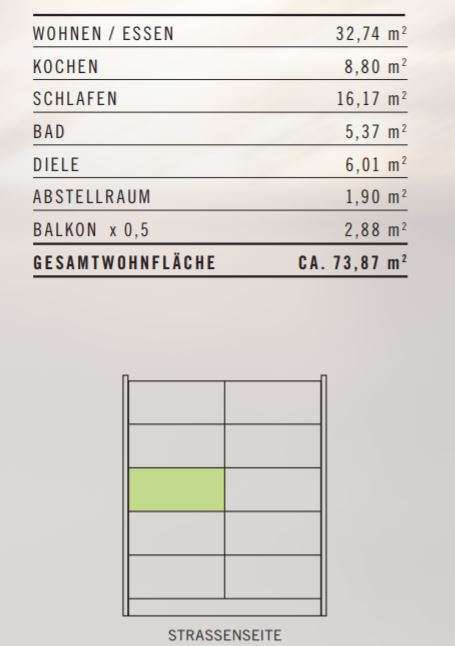 WE 5 Fl�chen Wohnung K�ln